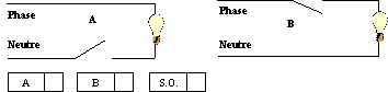 contactfils.gif